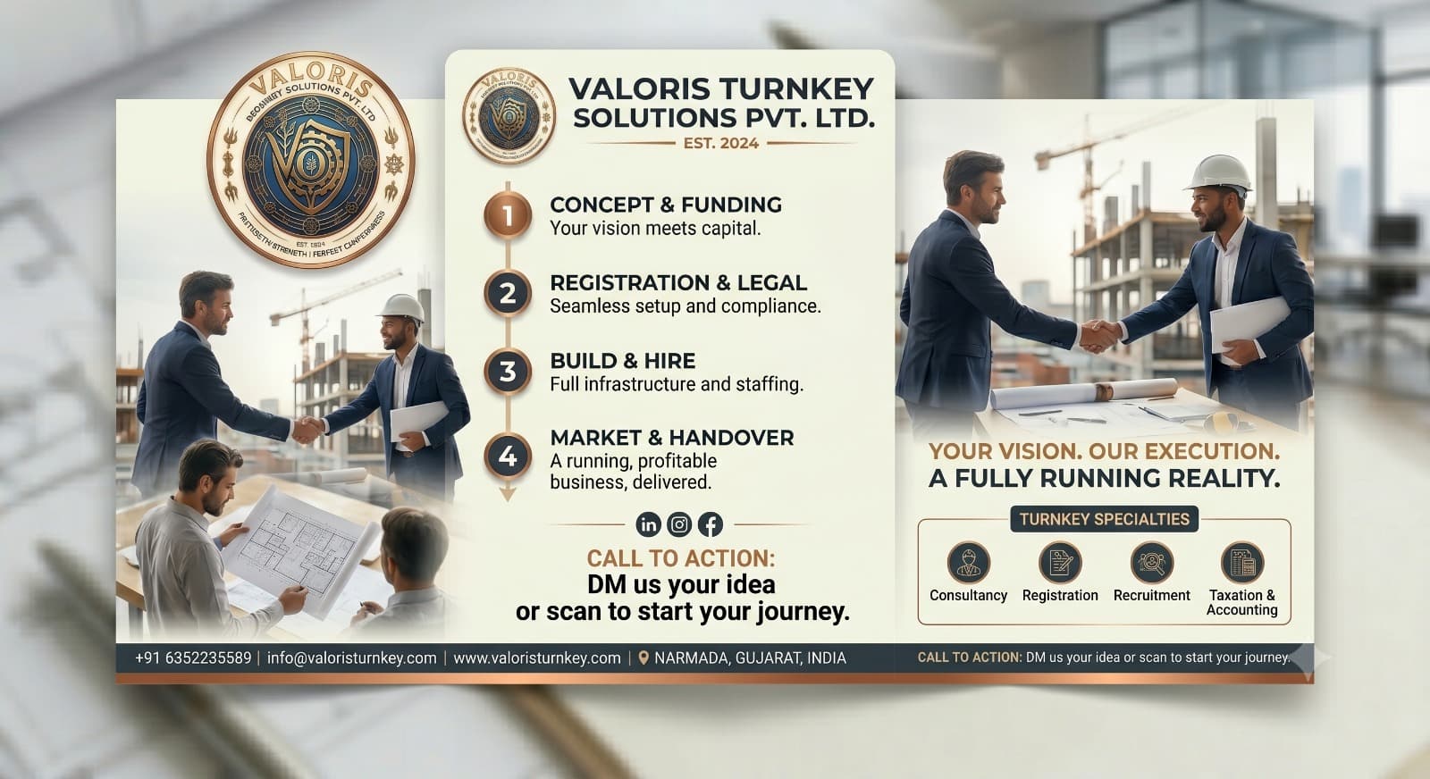 Valoris Turnkey Solutions - Concept to Capital turnkey process